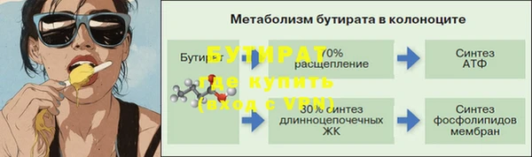 прущие крисы Дмитриев